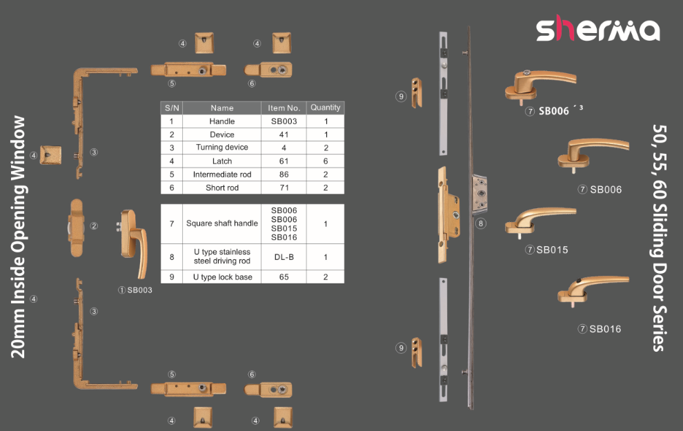 sherma sliding door series